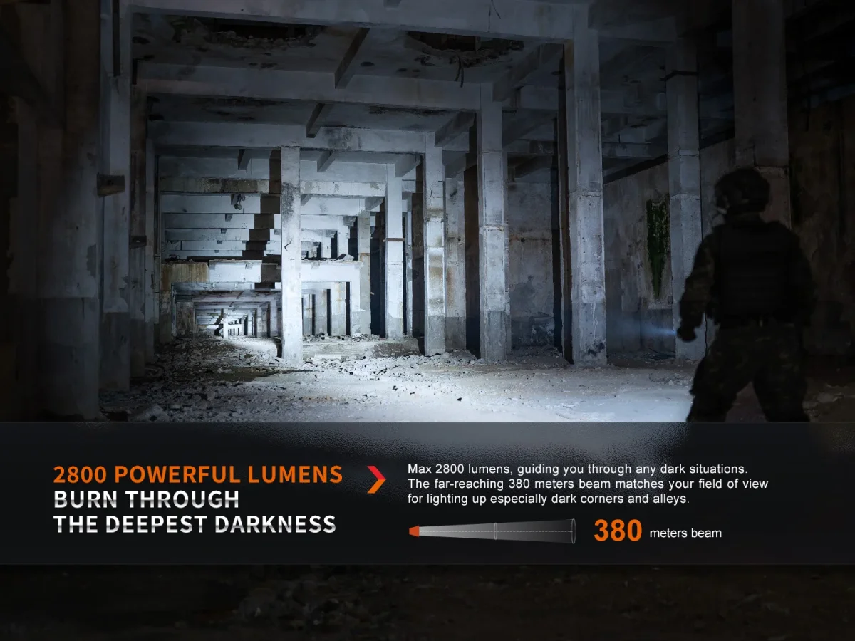 PD36R Pro Linterna Linterna de seguridad - Imagen 8