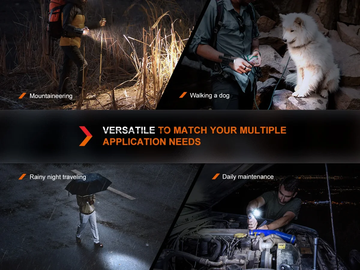 ALW-01 Clip de muñeca para linterna Clip de muñeca para linterna - Imagen 7