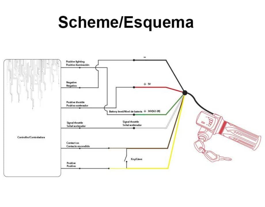 Acelerador puño (con llave de contacto) genérico para e-bikes y patinetes – 36V - Imagen 4