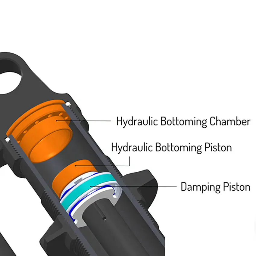 Amortiguador PUSH Industries VT/X - Imagen 8