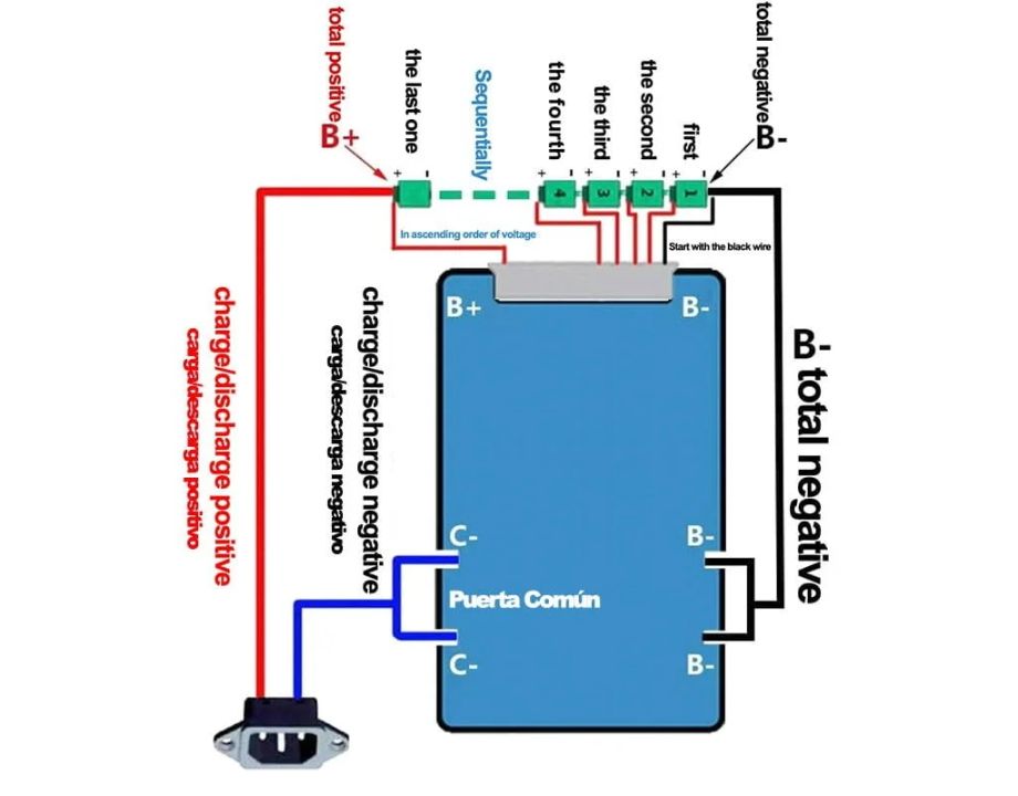 BMS 13S 48V 30A Liion Batería Autobalanceo - Imagen 3