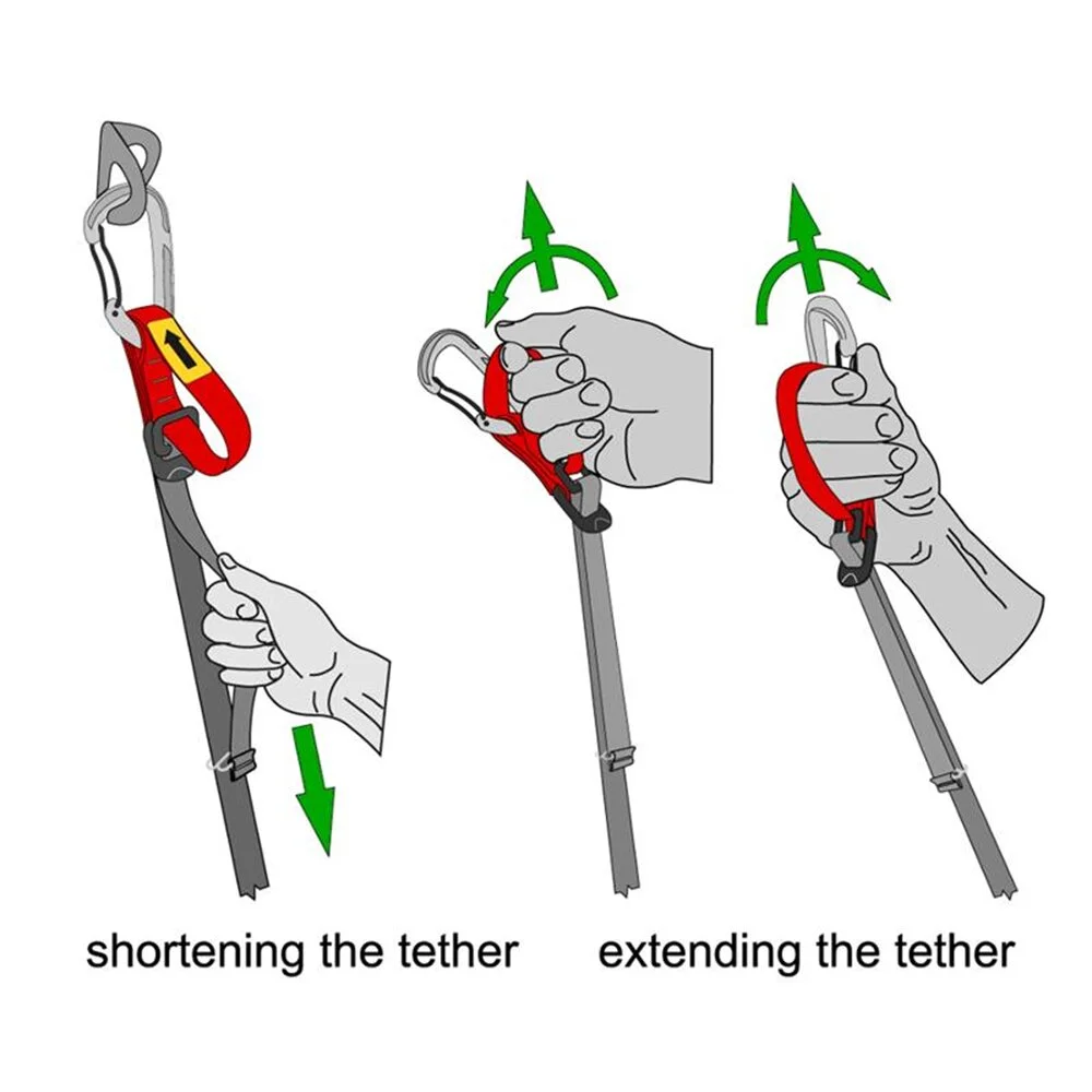 REGULATOR Linea de vida - Imagen 6