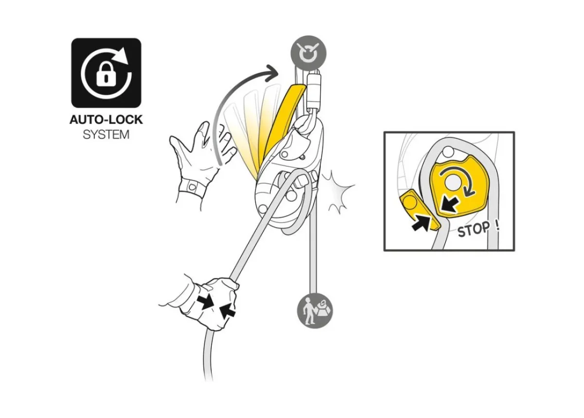 Petzl I’D® EVAC Freno de descenso autobloqueante para descenso - Imagen 6