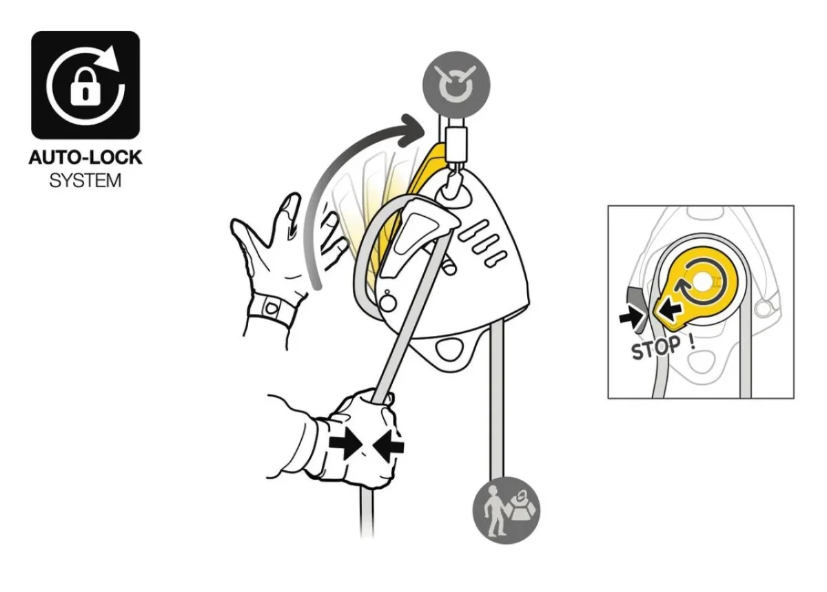 Petzl MAESTRO® S Dispositivo de descenso y tracción autobloqueante - Imagen 7