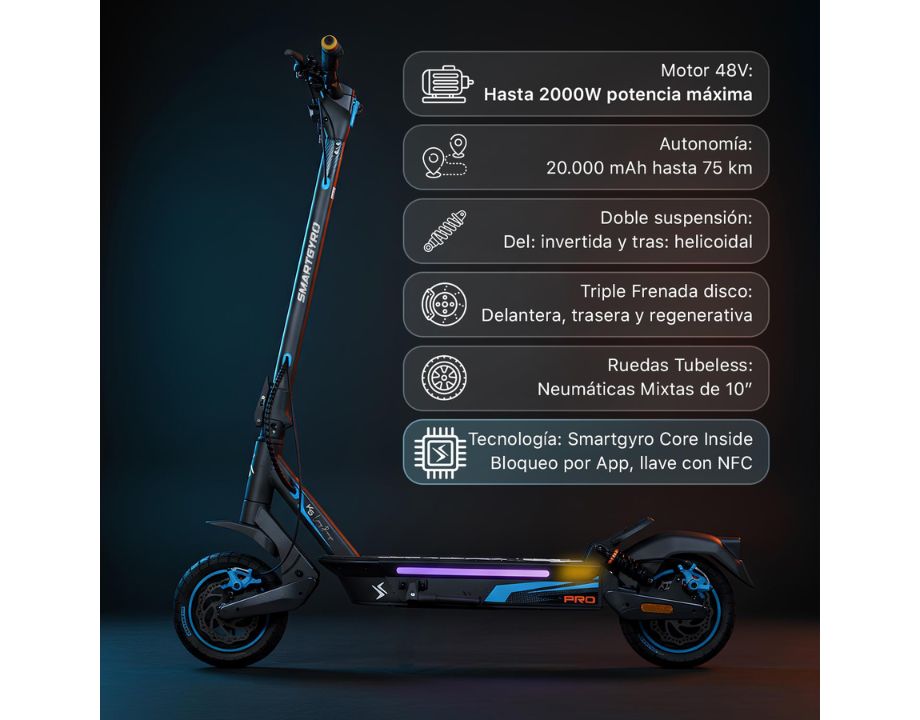 Patinete Eléctrico smartGyro K5 PRO LR - Imagen 4