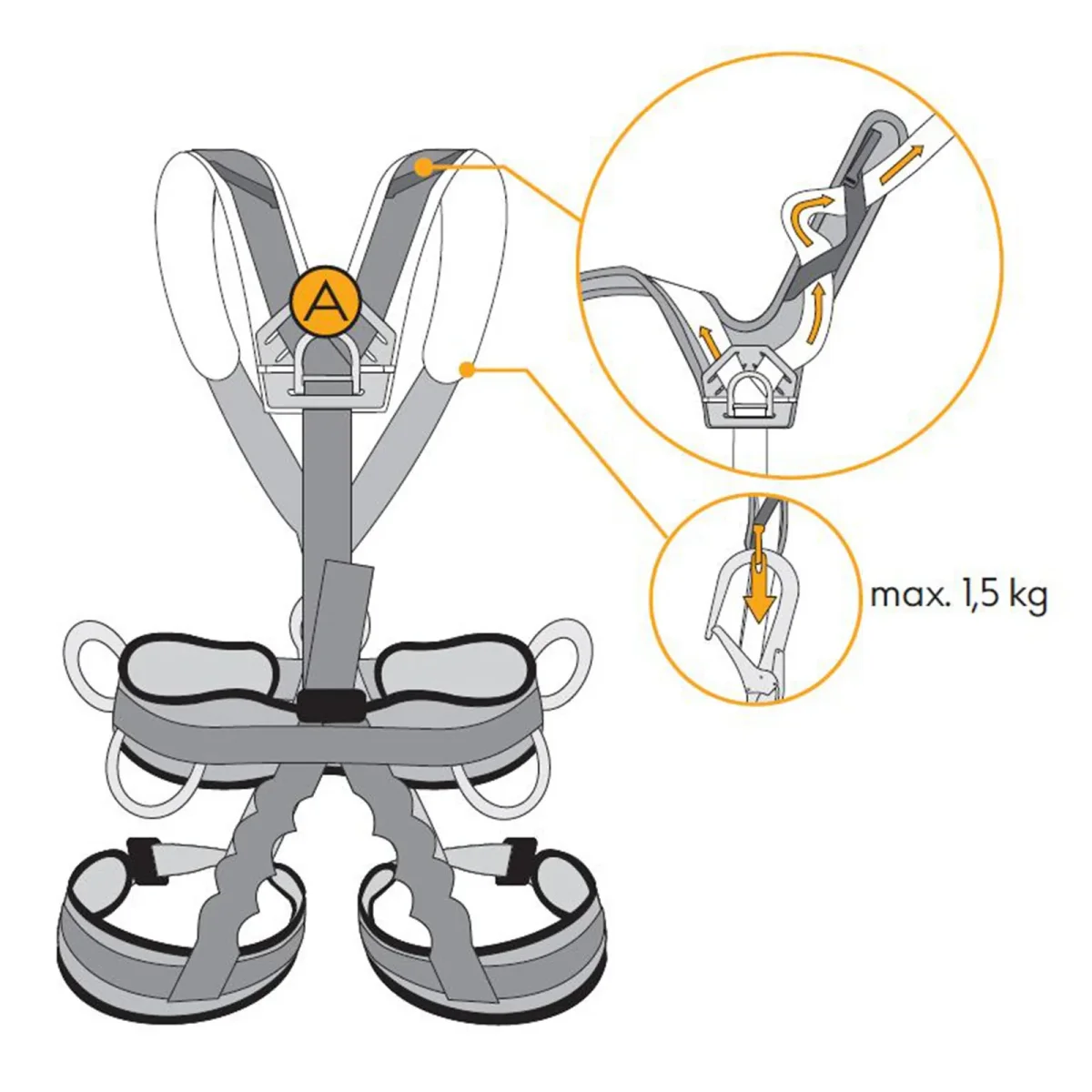 TECHNIC PADDING Acolchado para arnes - Imagen 5