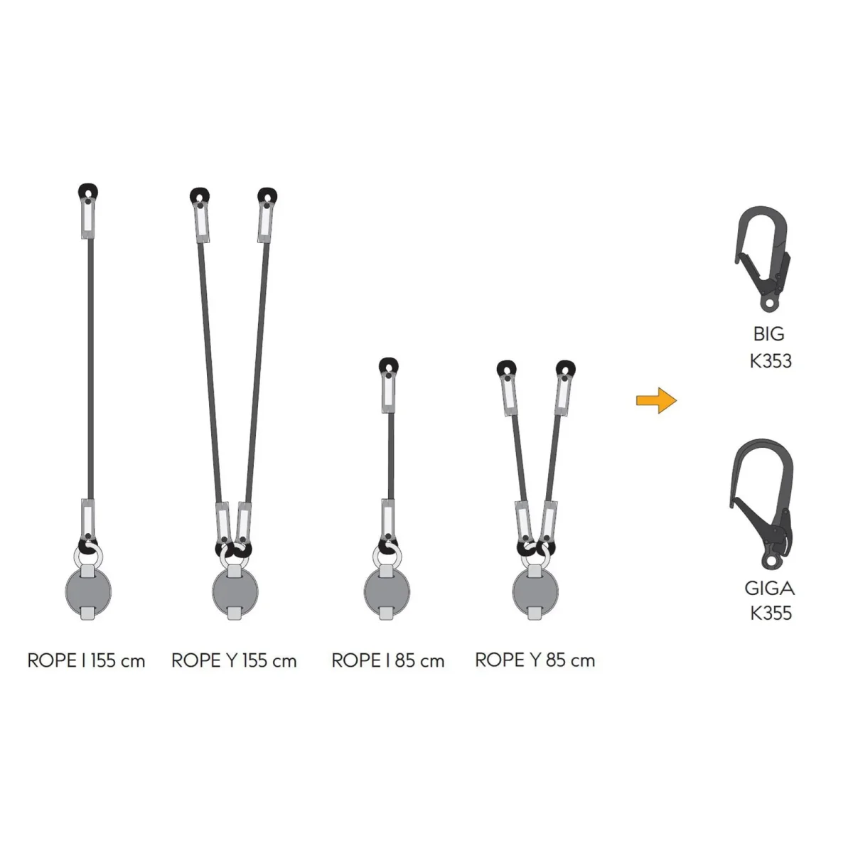 REACTOR 140 ROPE Amortiguador de caída - Imagen 3