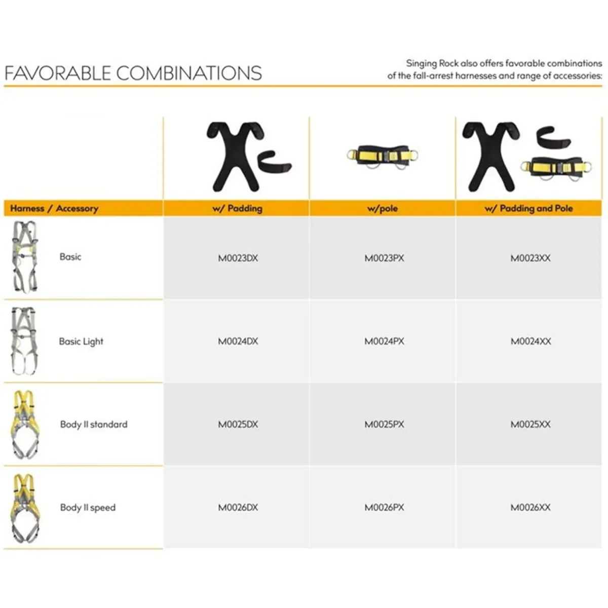 BASIC Arnés anticaída - Imagen 4