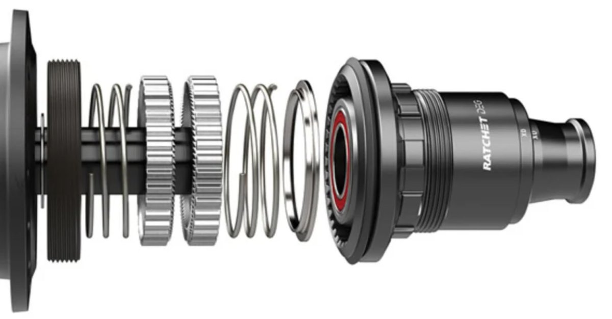 Ruedas a la carta CW DT Swiss 350 DEG Anti Pedal Kickback - Imagen 8